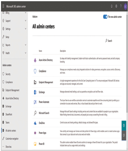 Describe where to perform specific administrative tasks, including Power Platform admin center and Microsoft 365 admin center – Describe the business value of Power Platform