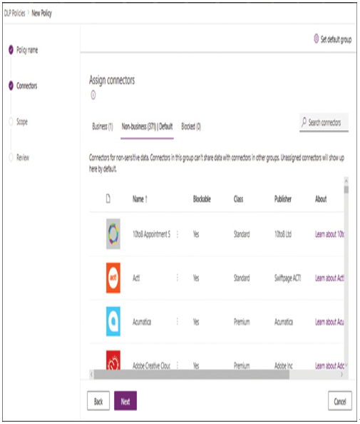 Describe data loss prevention (DLP) policies – Describe the business value of Power Platform