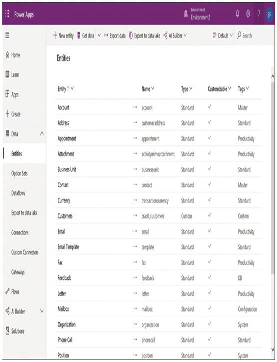 Using entities – Identify the core components of Power Platform