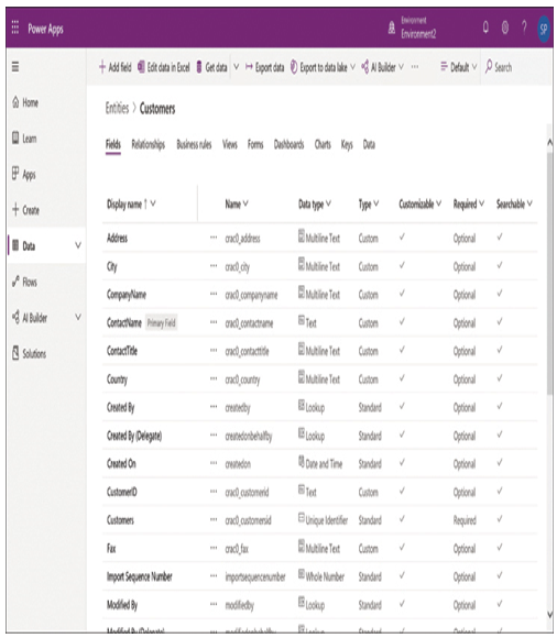 Using fields – Identify the core components of Power Platform